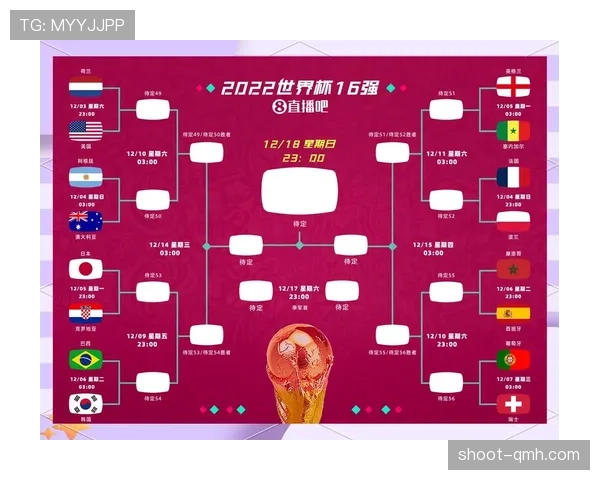 美国队2026世界杯赛程前瞻：主场作战能否突破小组赛