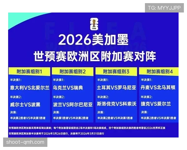 2026世界杯出线决定怎么算